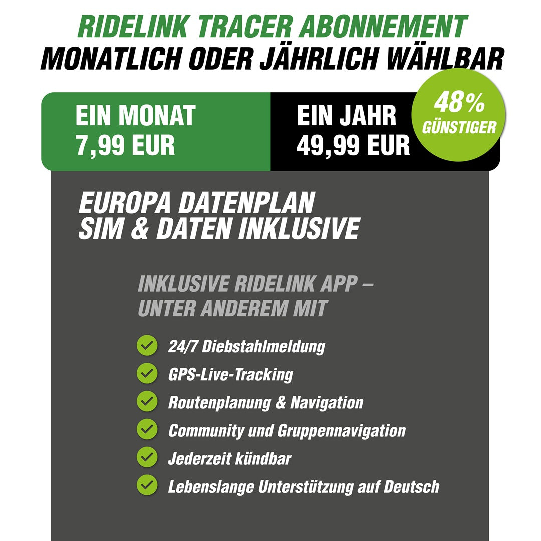 Tracer 4G | GPS Tracker | Live Tracking | Diebstahlmelder | Inklusive Navigation und Routenplaner  | Robust, IP54 Wasserdicht und Staubdicht