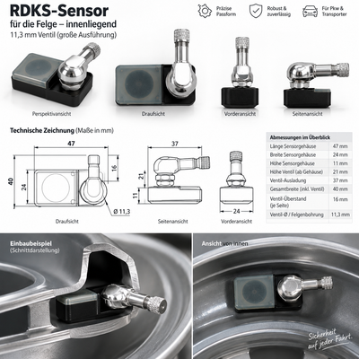 TireGuard Internal TPMS | Real-Time Tire Pressure | Tire Temperature | BT5